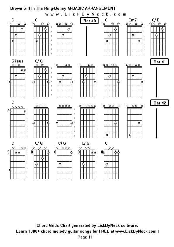 Chord Grids Chart of chord melody fingerstyle guitar song-Brown Girl In The Ring-Boney M-BASIC ARRANGEMENT,generated by LickByNeck software.